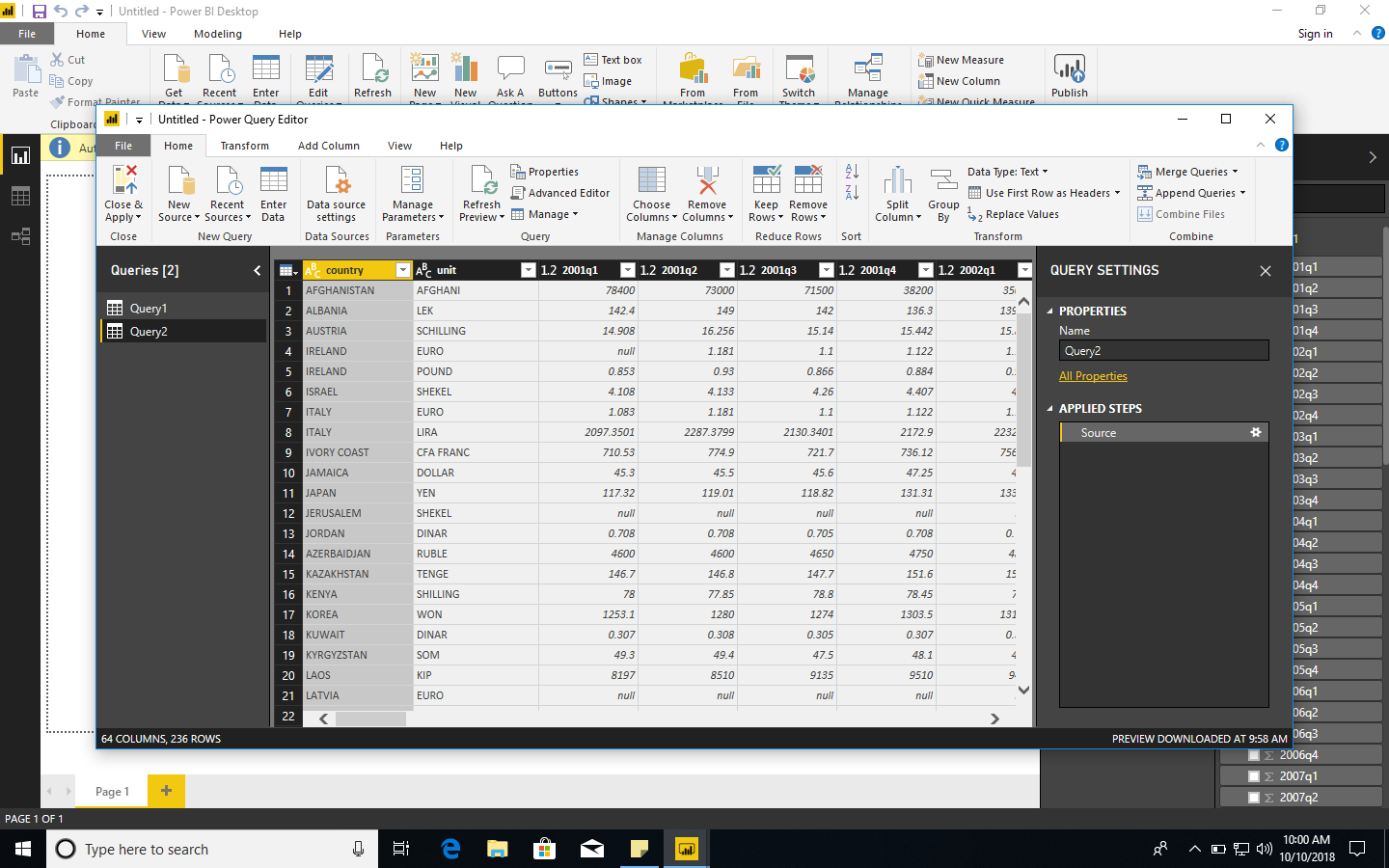 Power Bi And Data World